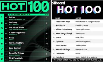 Rap Songs Missing From Billboard Hot 100 Top 40 For First Time In Over 35 Years – Arise News