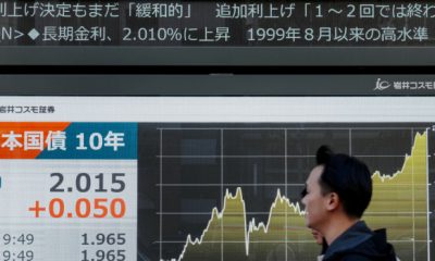 Asian Markets Rise As US Inflation Eases, Micron Soothes Tech Fears • Channels Television