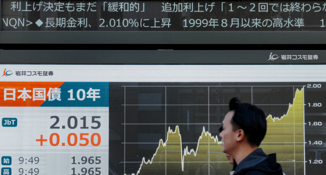Asian Markets Rise As US Inflation Eases, Micron Soothes Tech Fears • Channels Television