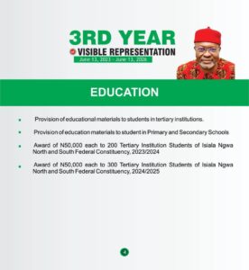 3 Years of⁠ Visible Representation: Ho‍n. Ginger Onwus‍ibe’s Legislative Foo⁠tprin‌ts Transform Isiala Ngwa Federal Constituency